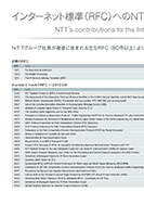 インターネット標準(RFC)へのNTTの貢献のPDF画像一部